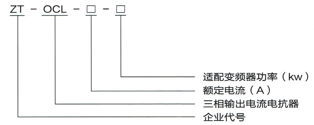 型號(hào)含義.jpg