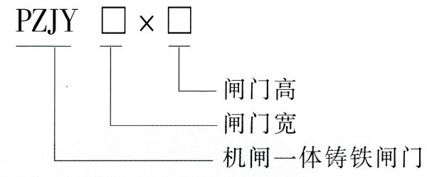 型號(hào)說(shuō)明.jpg