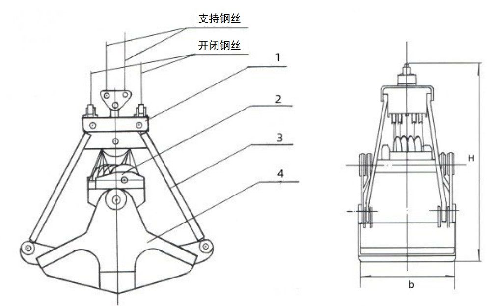 四繩抓斗外形結(jié)構(gòu)示意圖.jpg