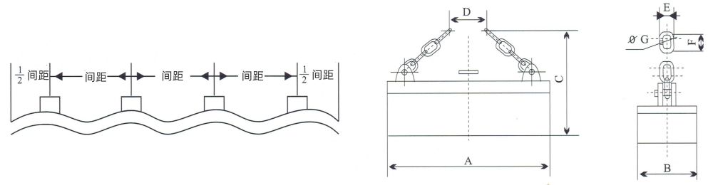 MW84系列吊運中厚板用電磁鐵外形尺寸圖.jpg