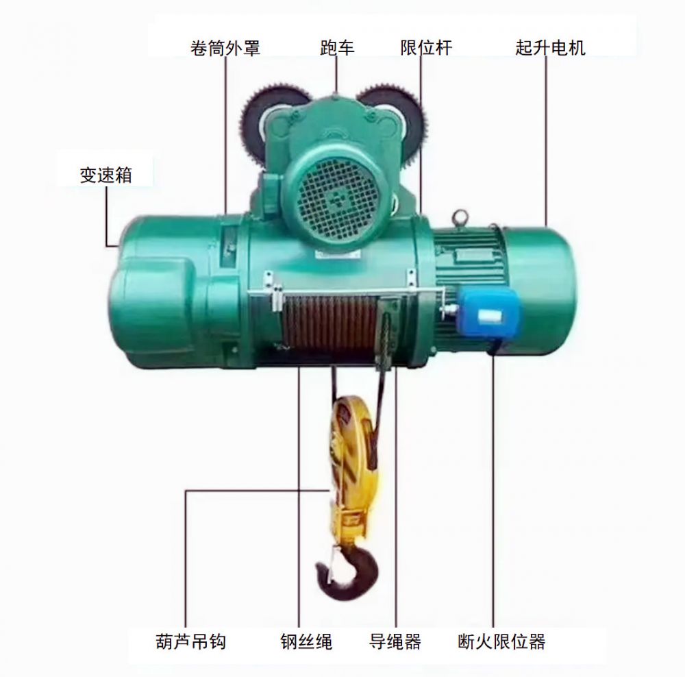 鋼絲繩電動(dòng)葫蘆使用維護(hù)規(guī)范指導(dǎo)及產(chǎn)品圖樣說明