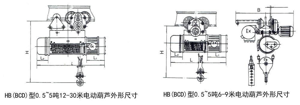 HB(BCD)、HBS(BMD)防爆型電動葫蘆外形尺寸圖.jpg