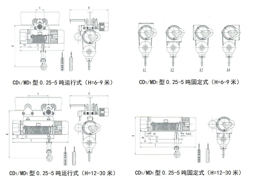 CD、MD型0.25-5噸電動葫蘆外形圖.jpg