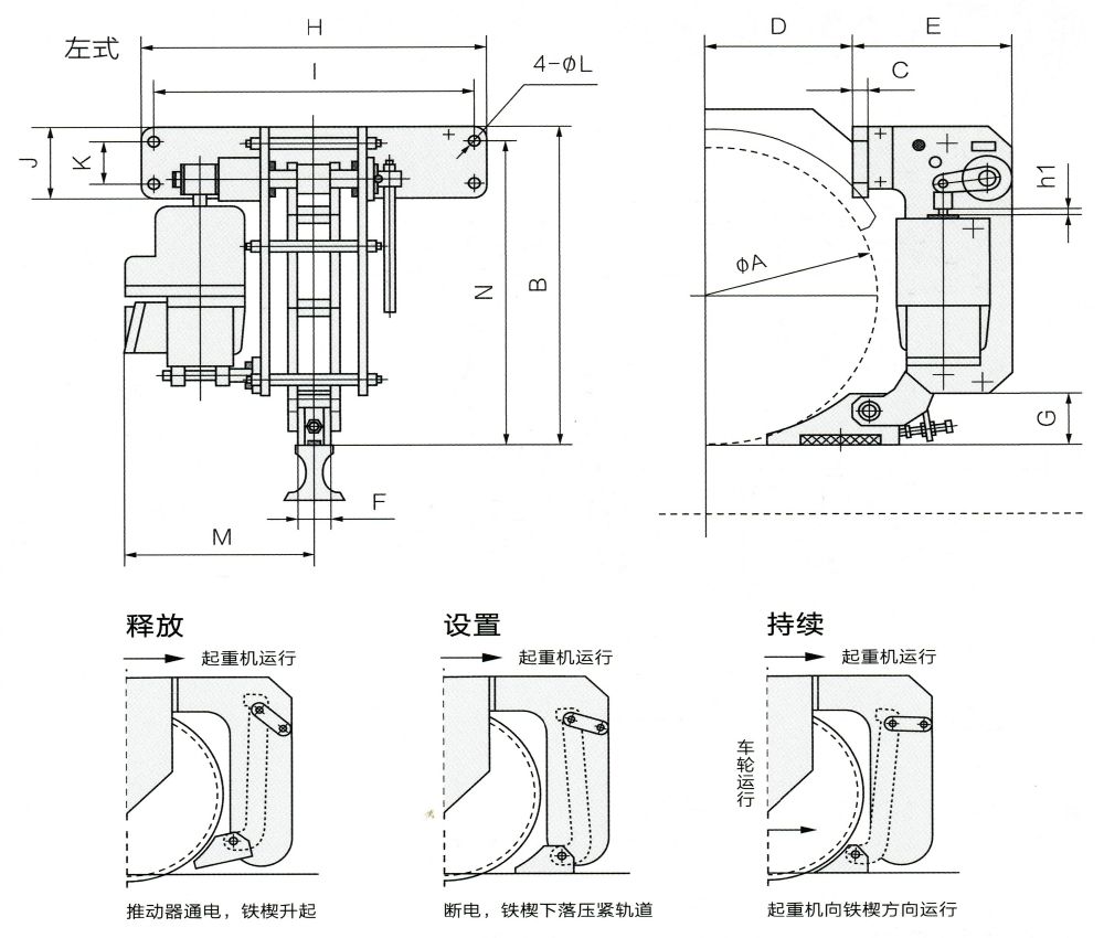 YFX液壓防風鐵楔制動器外形尺寸圖.jpg