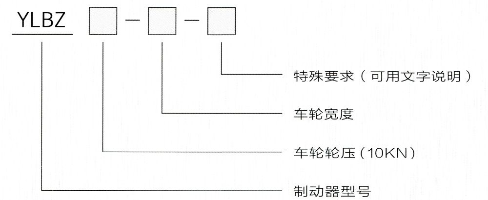 YLBZ液壓輪邊制動(dòng)器型號(hào)意義.jpg