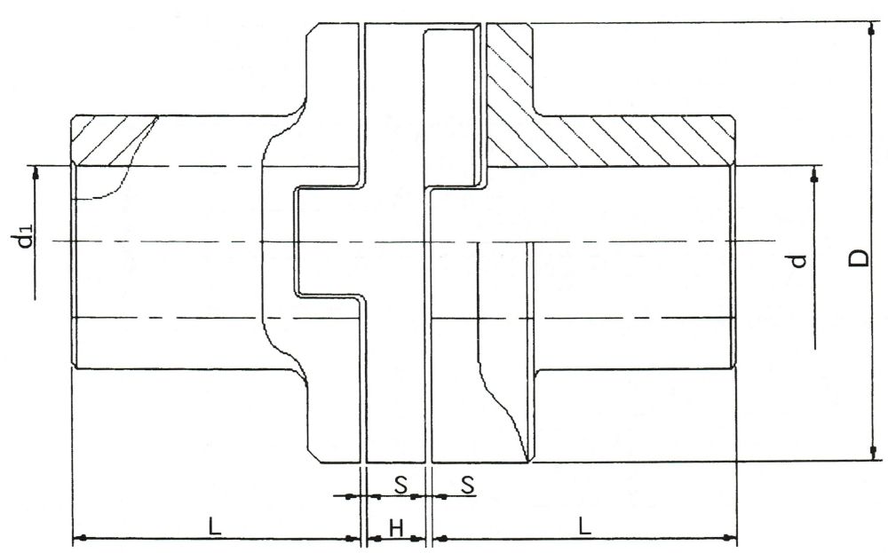 SL型聯(lián)軸器