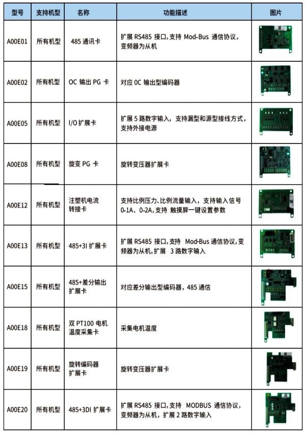 拓展卡選型.jpg