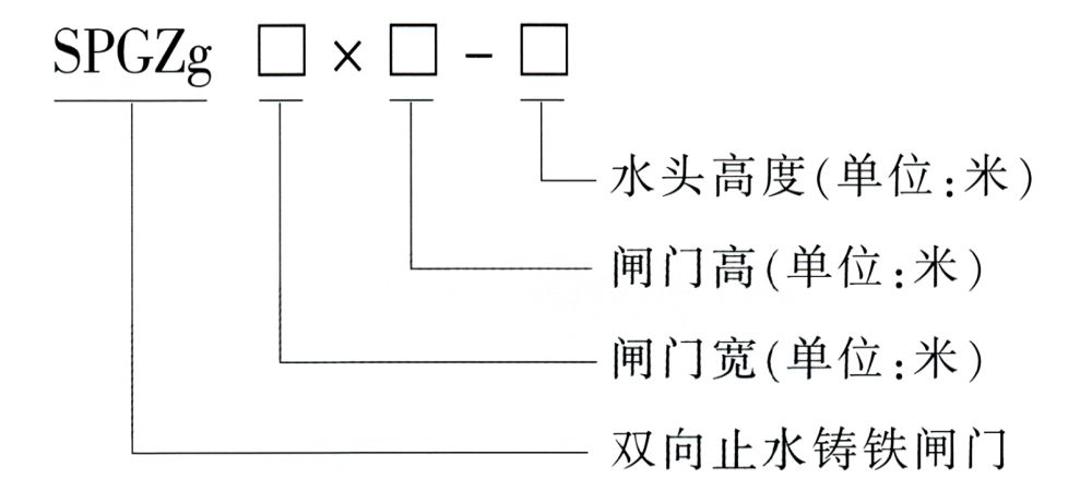 型號說明.jpg