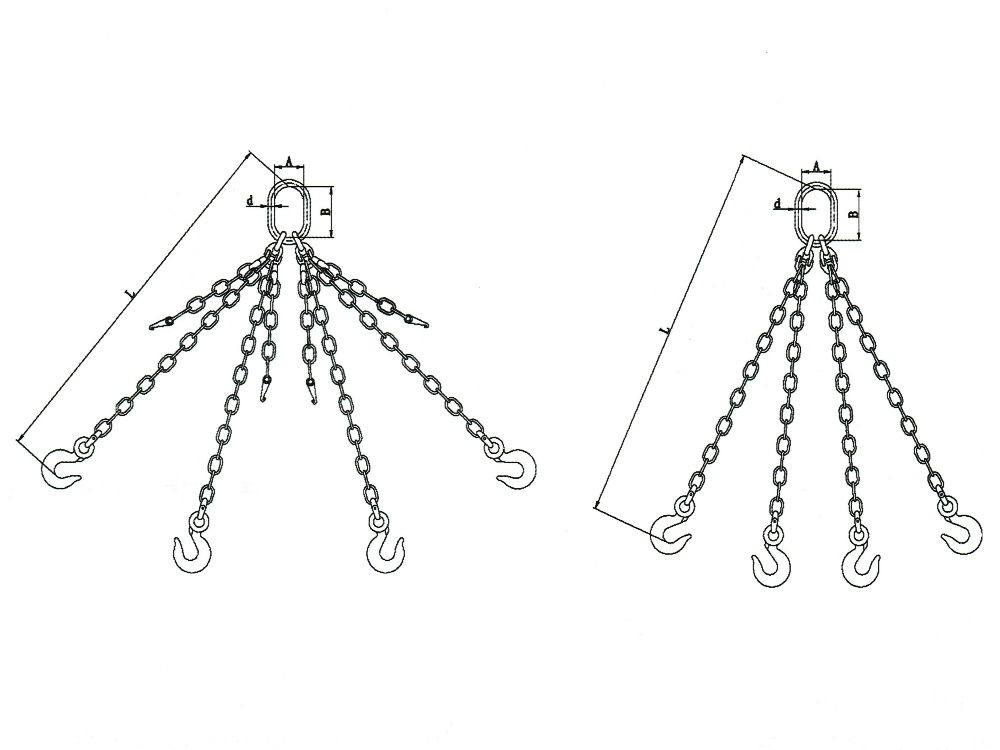 四腿成套鏈條吊索具